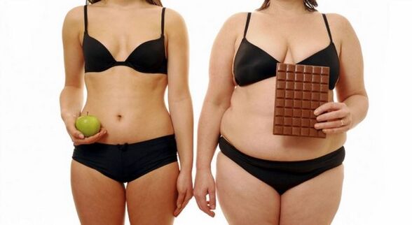 La pérdida de peso se logra limitando la ingesta de calorías. 